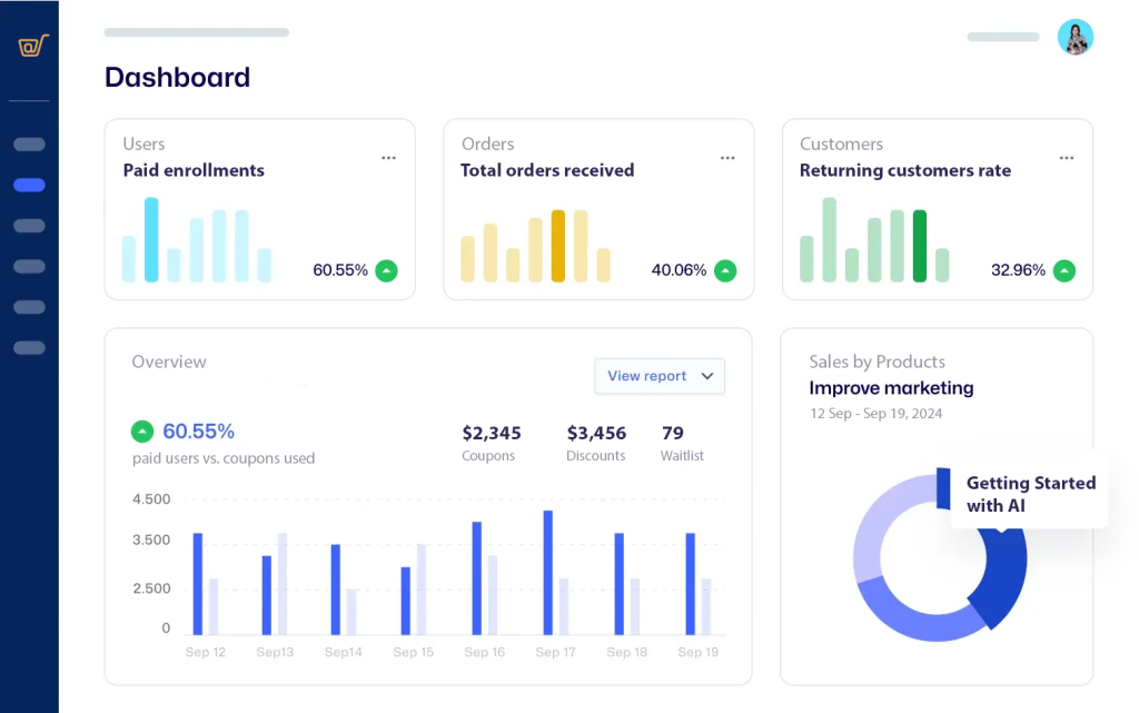 IntelliCart Dashboard